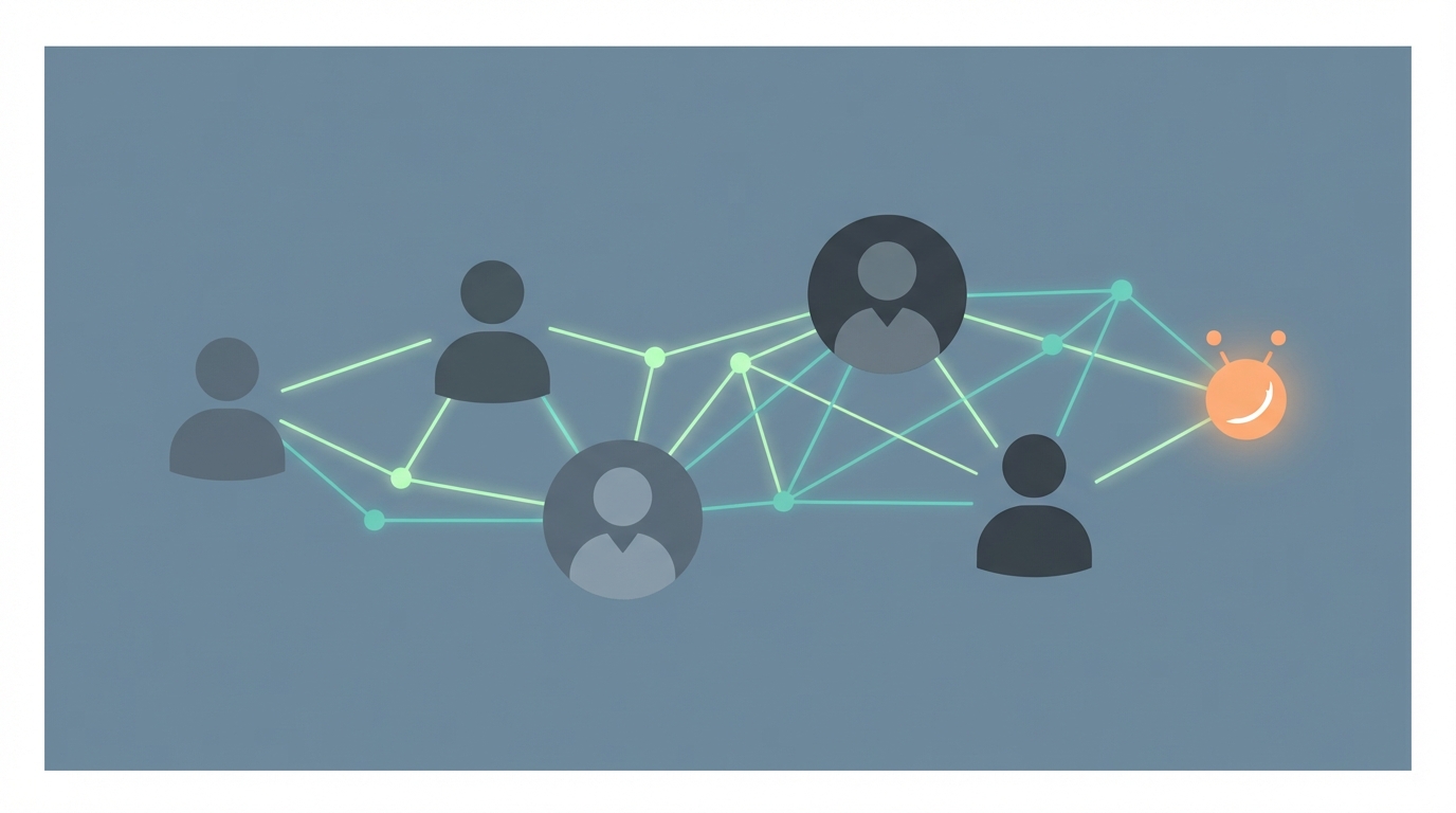 AI Reddit Personas Visual