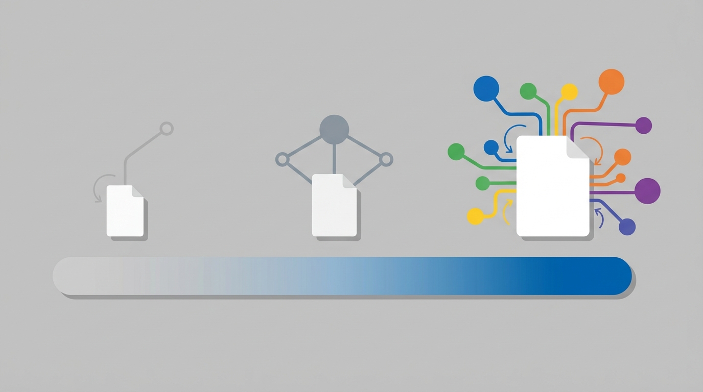 How Page Authority Drives AI marketing with LLMs? 1 Page Authority gradient with link diversity icons