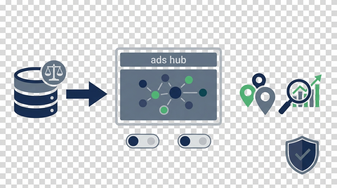 Simple vector flowchart showing a Merchant Center style feed icon with a small law symbol on the left, an arrow to a central Performance Max automation hub, two toggles in the off position below the hub, location pins and a magnifying-glass-over-chart icon on the right, and a shield icon for defensive monitoring.