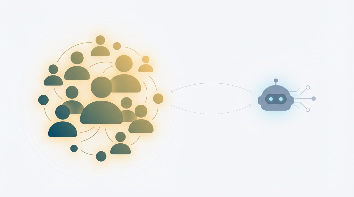 Trust dynamics visual